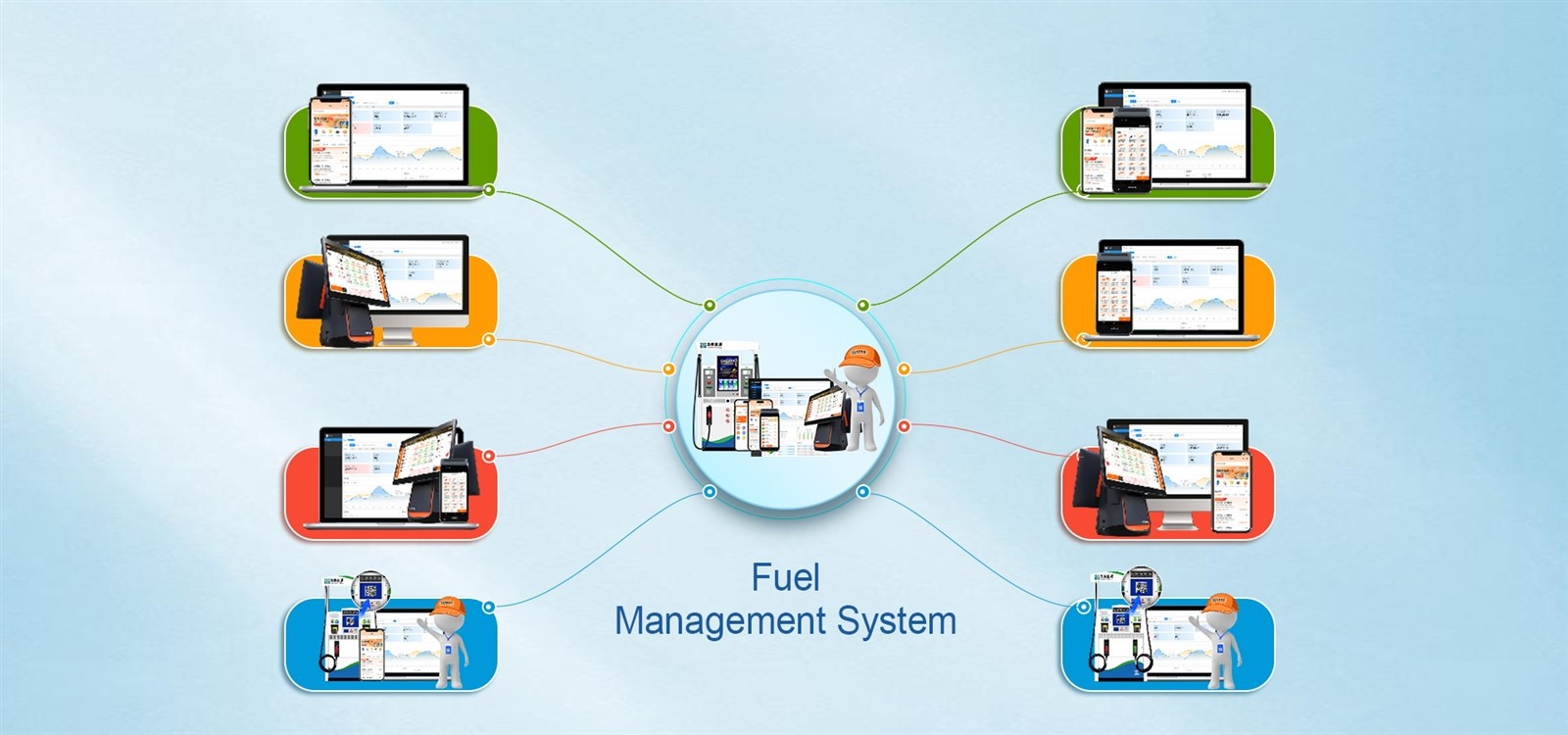 ic card management system 3 ic card management system 3